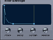  Filter Envelope