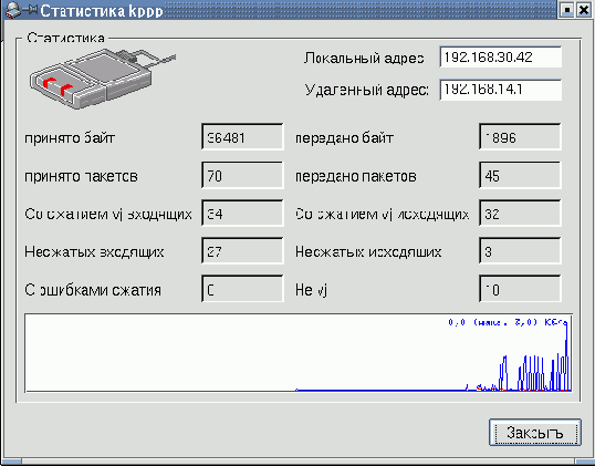 Основы работы в ОС Linux