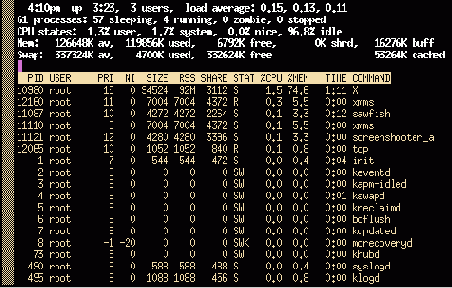 Установка Linux Red Hat 7.1