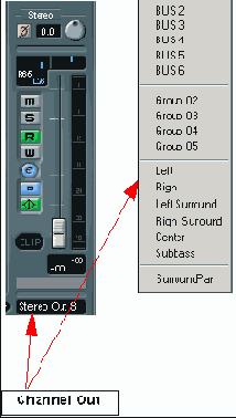    Channel Output