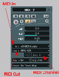   MIDI