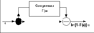   16-  