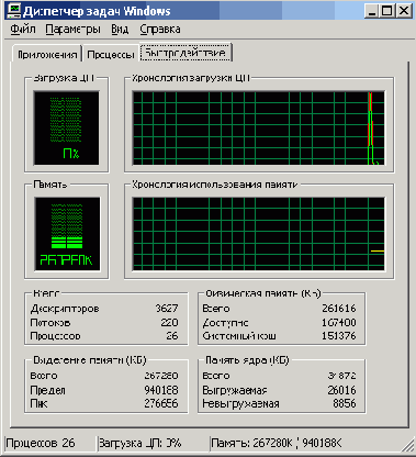  Region Memory Caching
