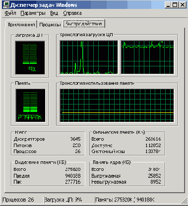  Force Single CPU