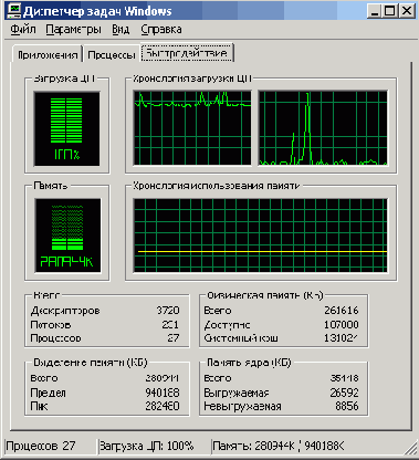  Force Single CPU