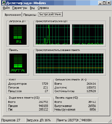  Force Single CPU