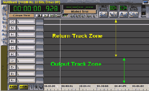  MultiTrack