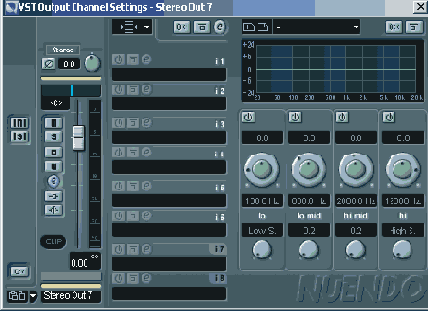   Nuendo (Bus System)