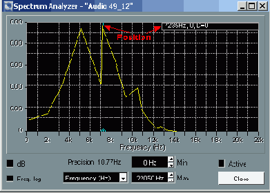      
Spectrum Analizer